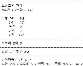 24 아데나 판매내역.jpg